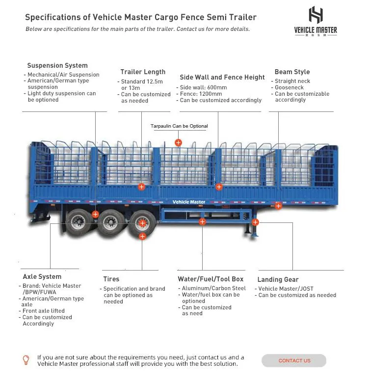 Trailer Loading Specs