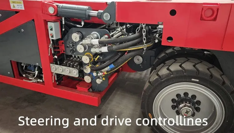 Modular Trailer View 5