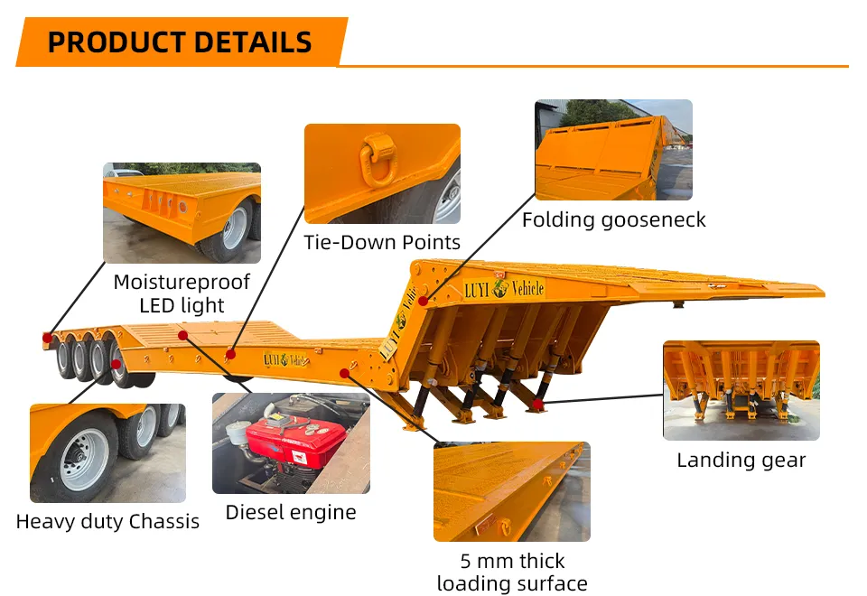 Low Bed Truck Trailer 2
