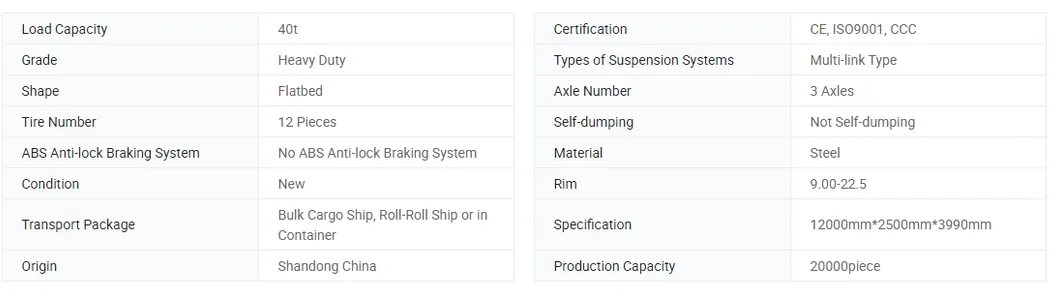 Product Technical Parameters
