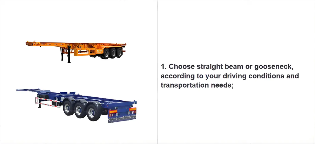 Skeleton Semi Trailer Display