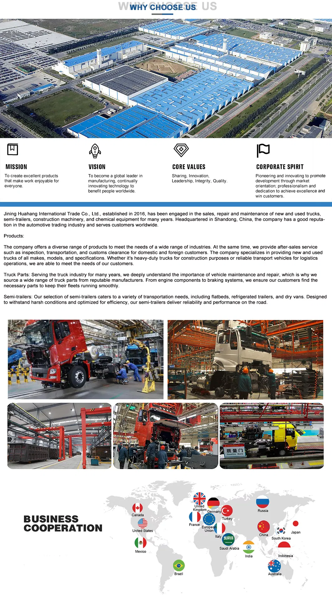 Manufacturing Process