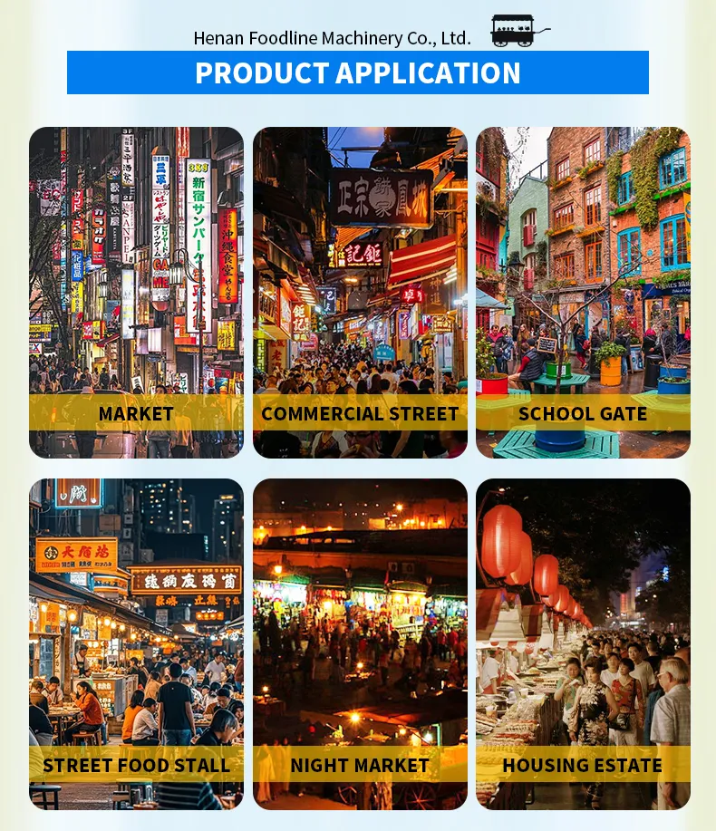 Specification Details