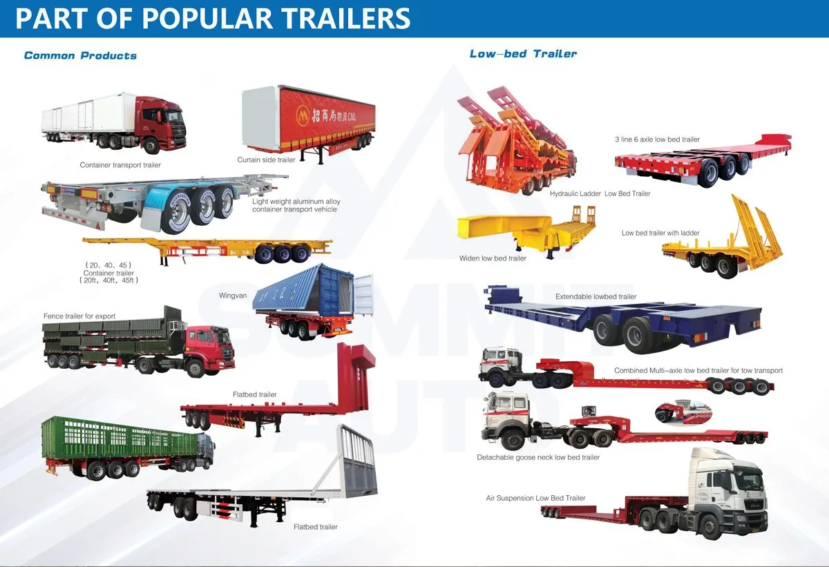 Trailer Type A