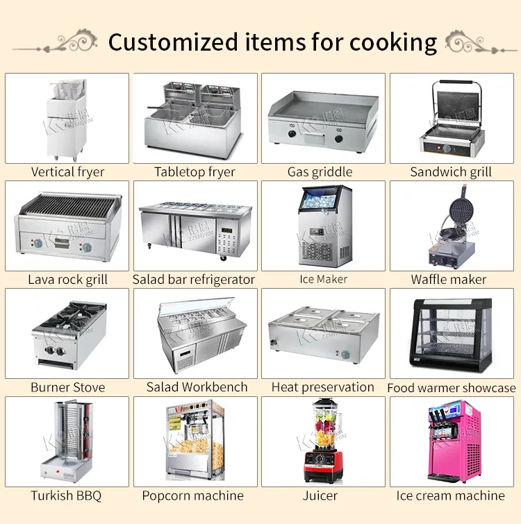 Additional Equipment