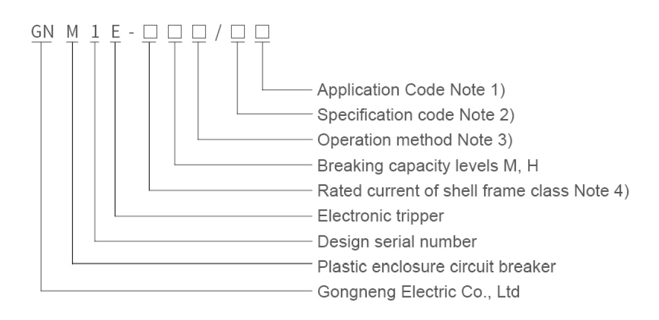 product description01