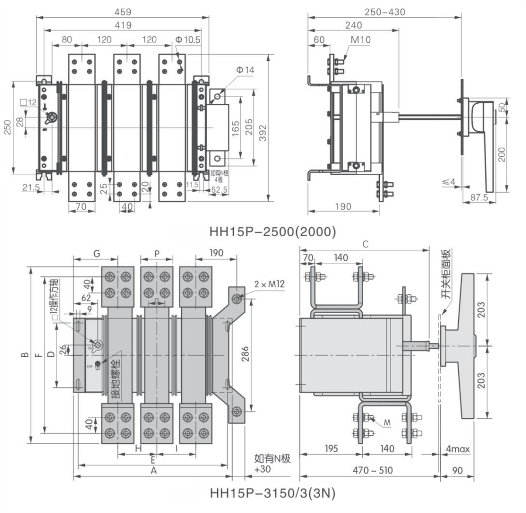 HH15P-2500-3150