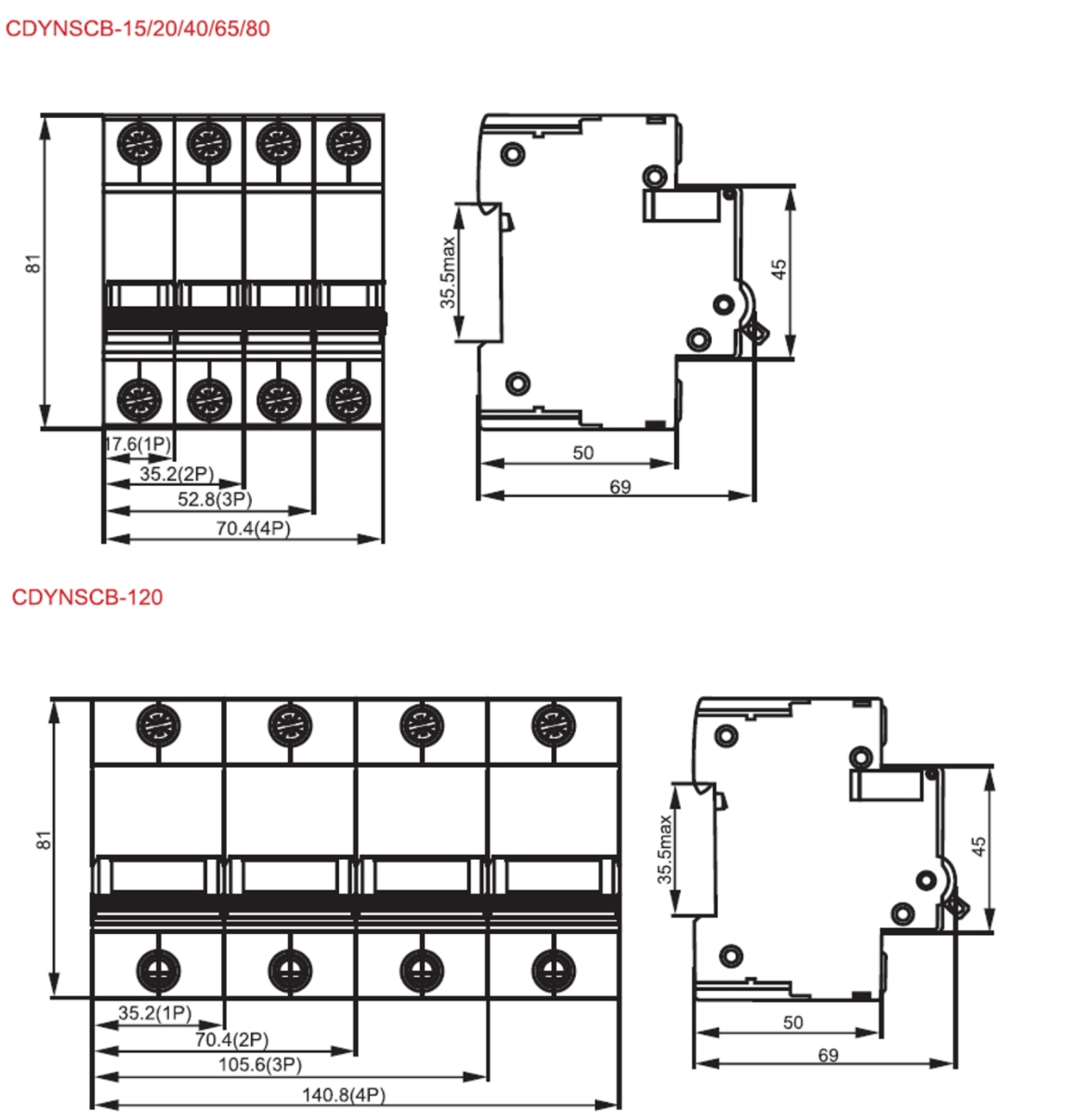 CDYNSCB Dimensions