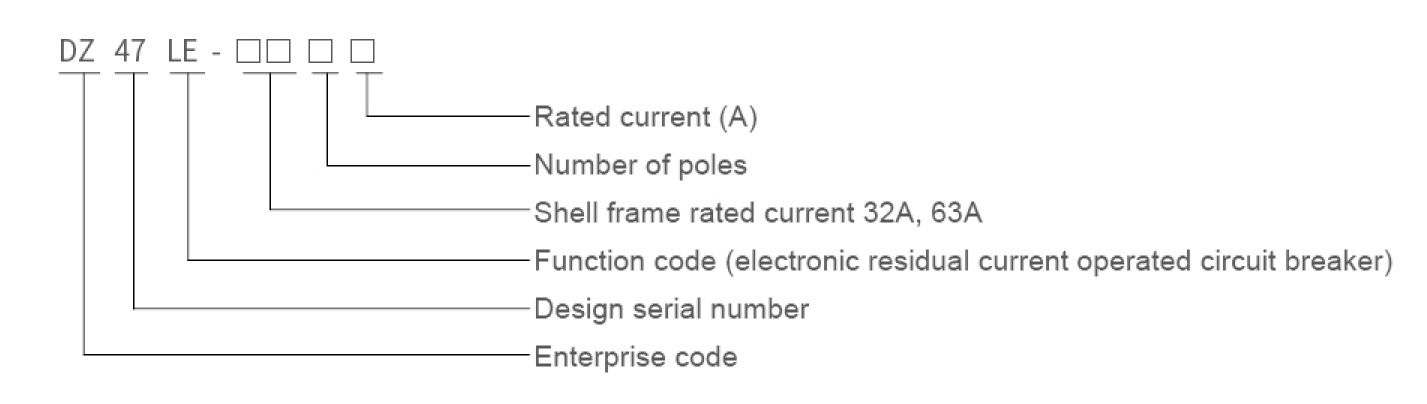 DZ47LE model description diagram