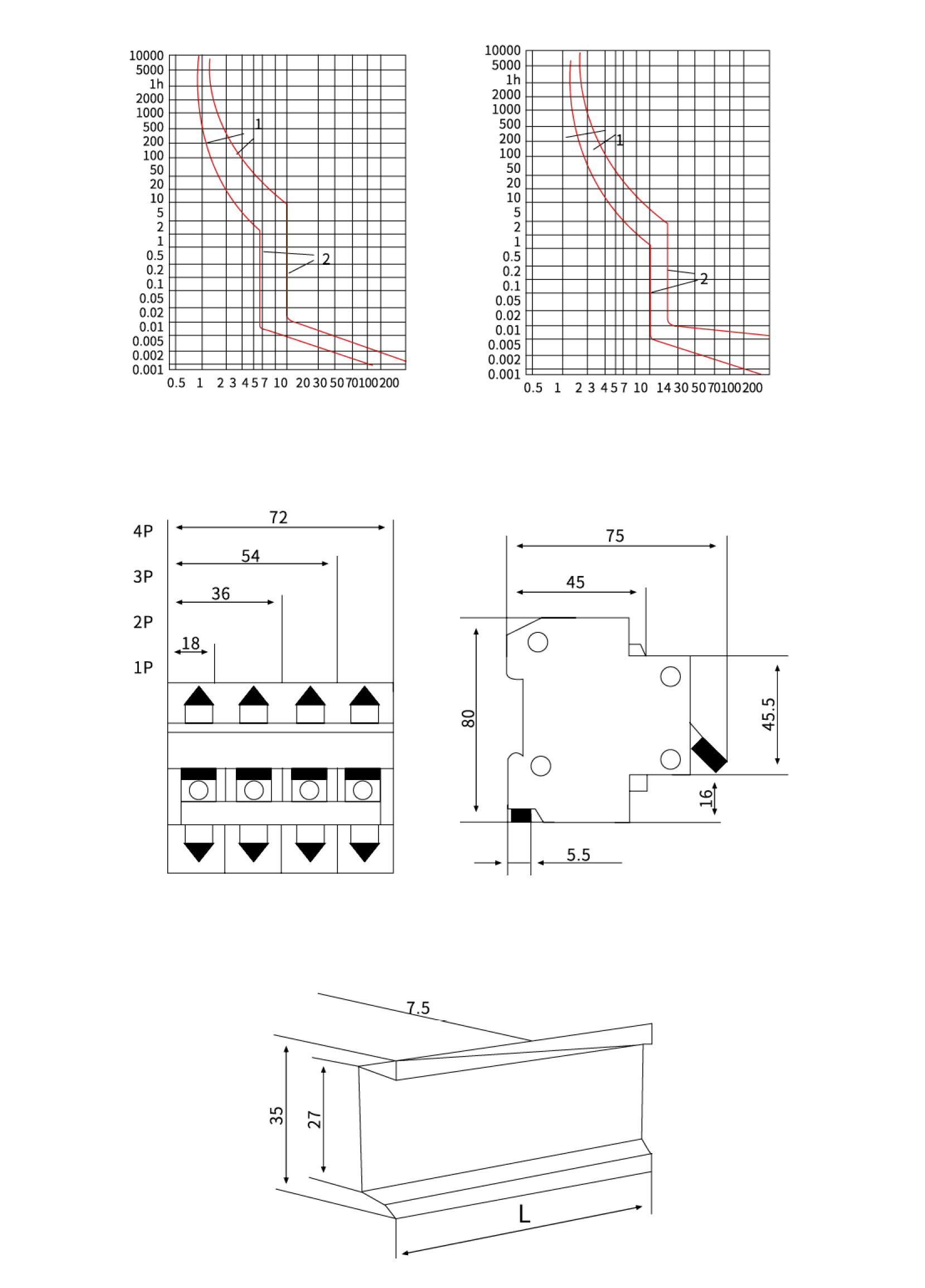 Dimensions and installation layout