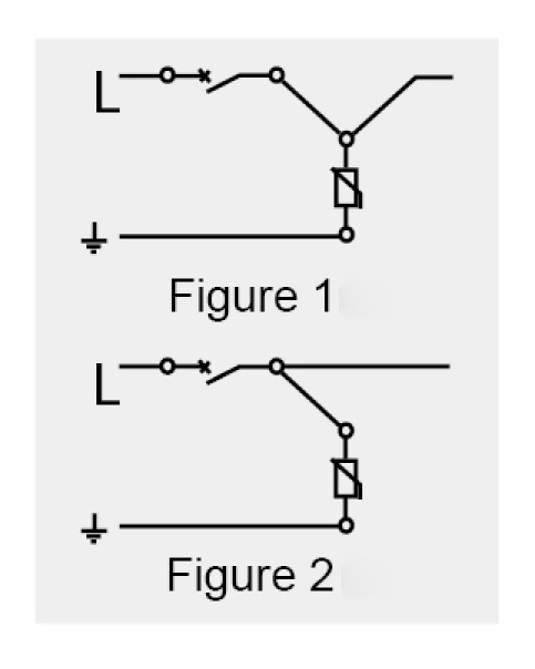 Shape and installation dimensions