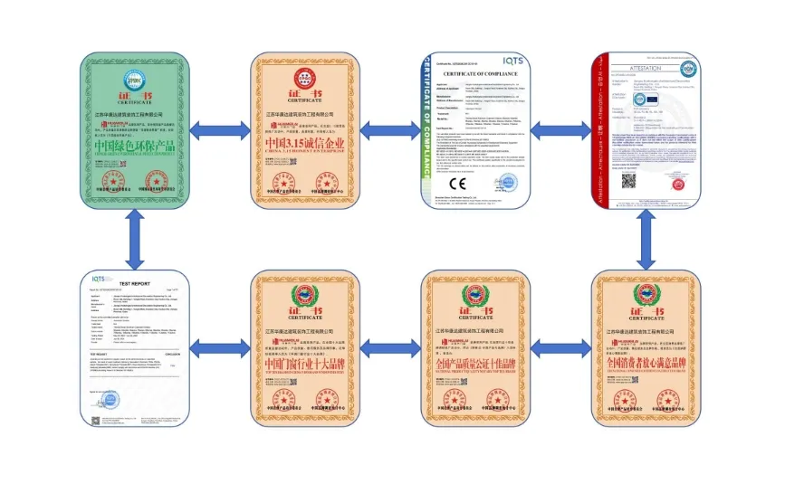 Certificados de calidad