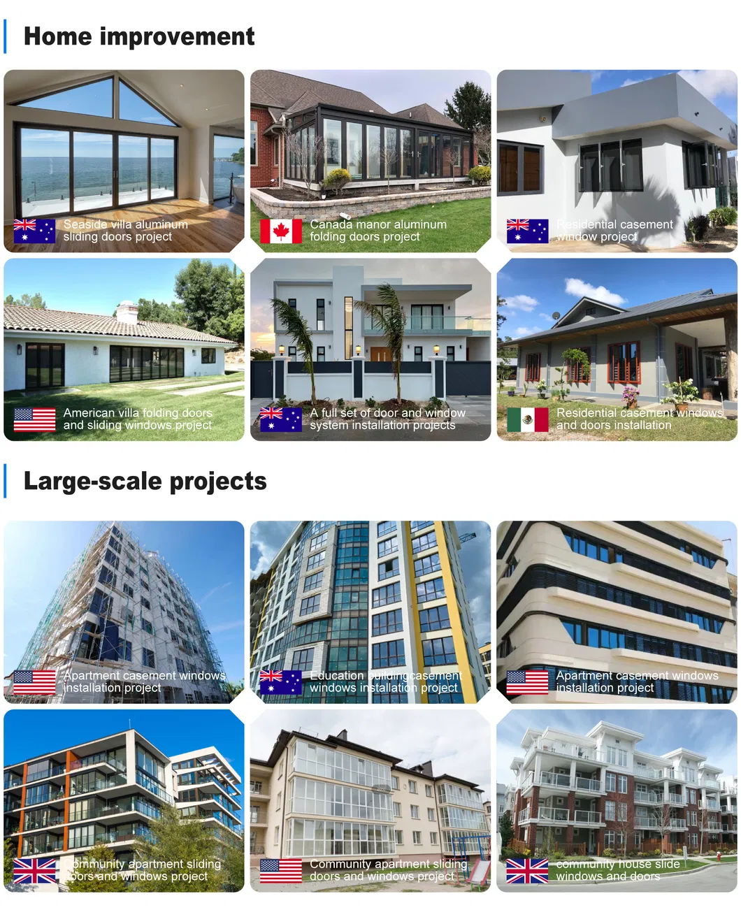 Casos de proyectos