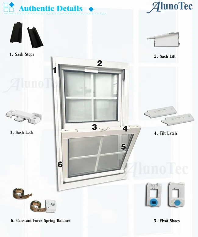 Diseño de Ventana