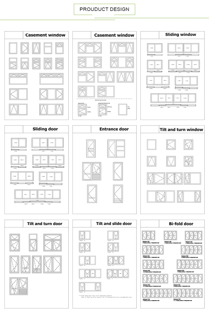 Catálogo de ventanas