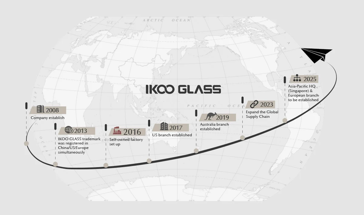 IKOO GLASS development course stacking glass storage containers