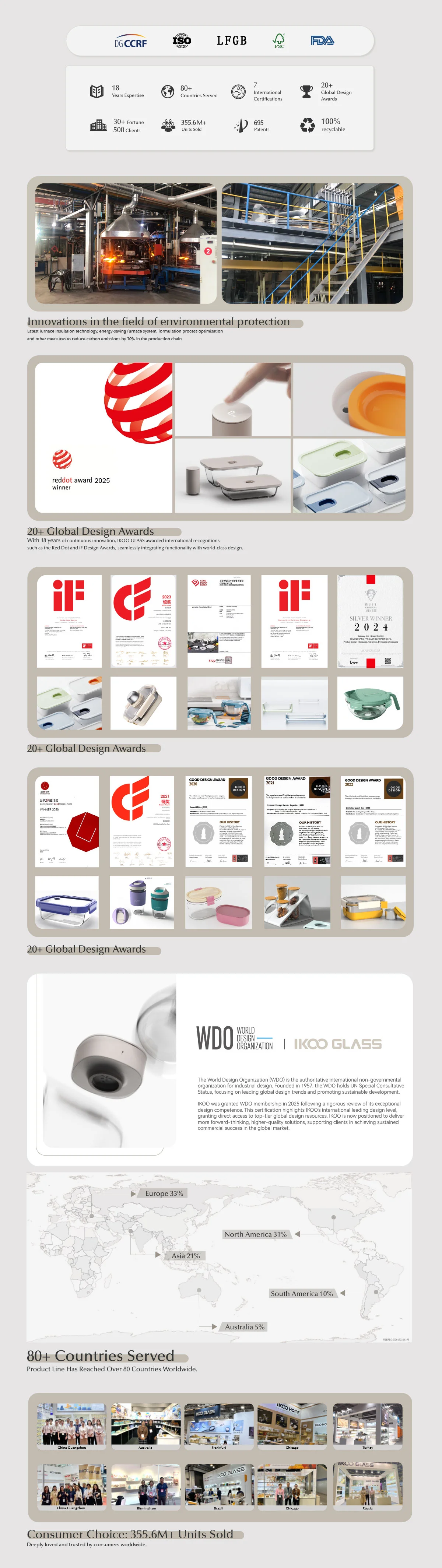 glass vacuum container with pump IKOO GLASS