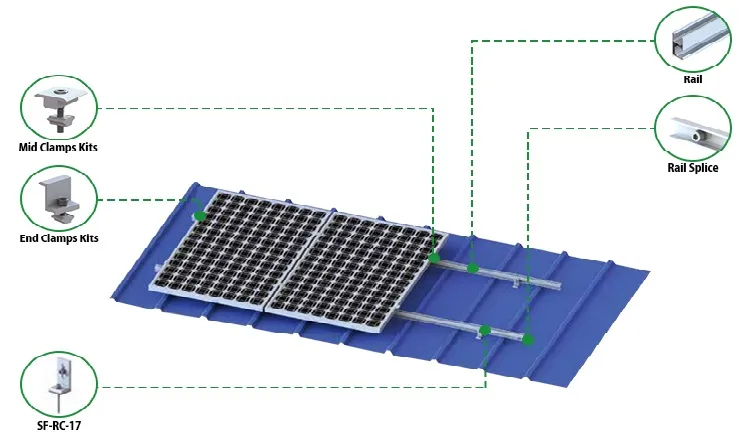 Tin Roof Solar Mounting Clamp
