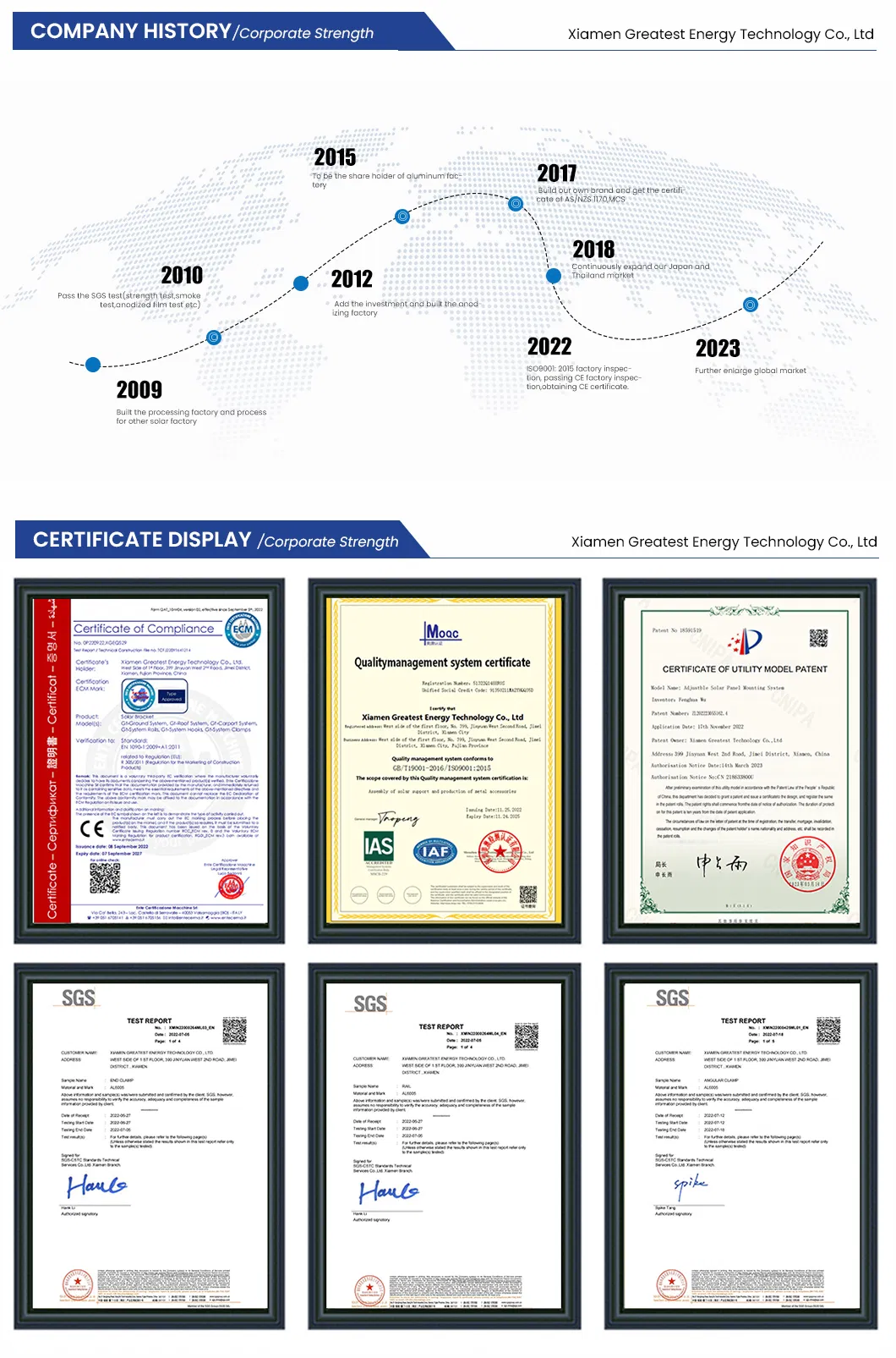 System Technical Drawing