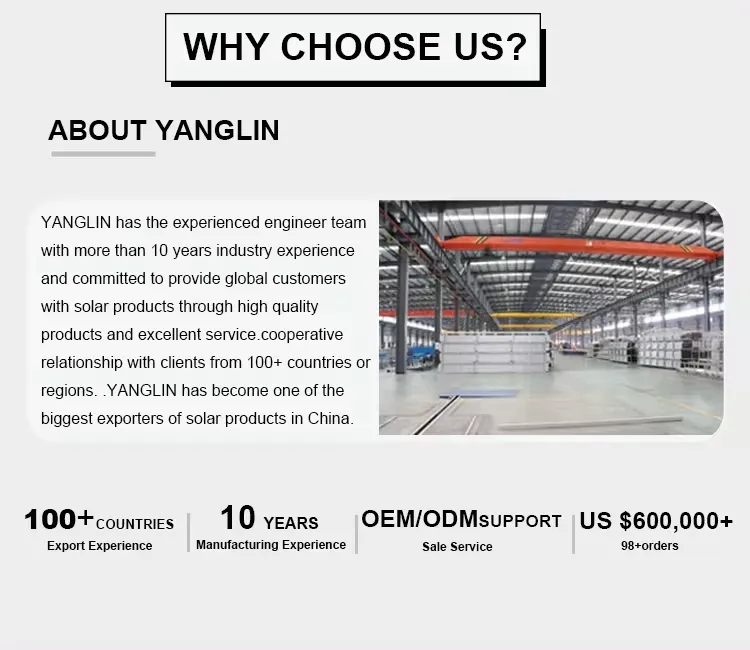 Adjustable Roofing Brackets