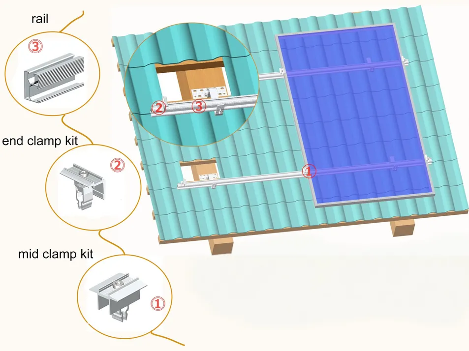 Solar Hook Component 2