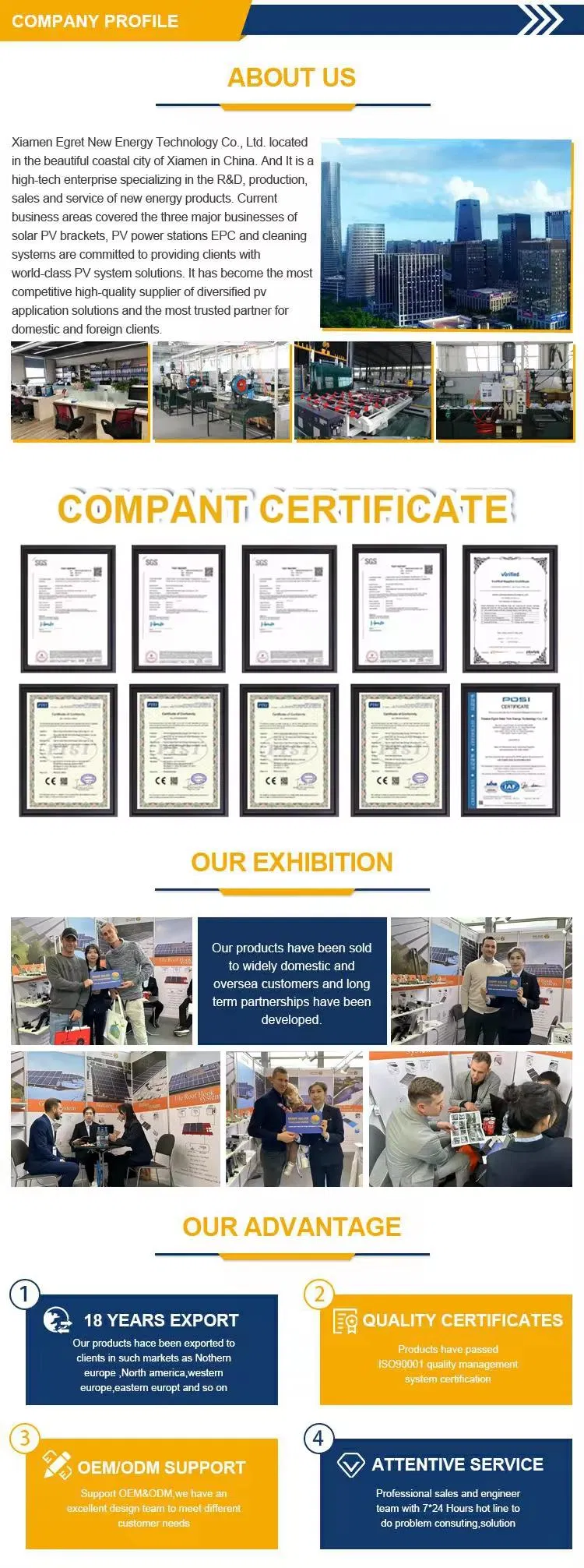 Comprehensive Mounting List