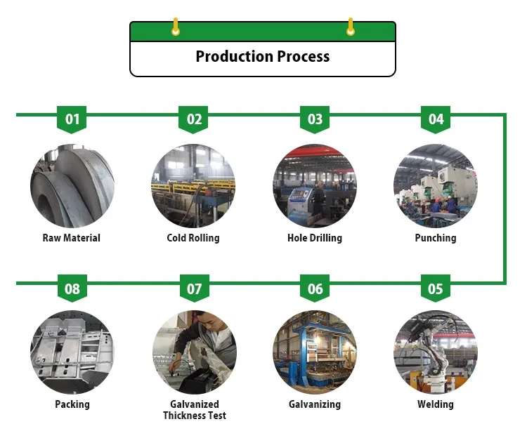 Single Axis Solar Tracking System Installation