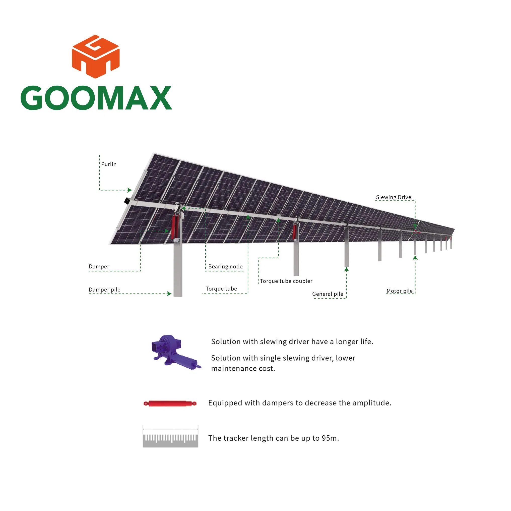 Goomax New Arrival 1 P Horizontal Single-Axis Tracker Solar Tracking Mounting System