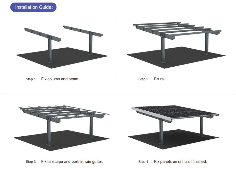 Carport Mounting System