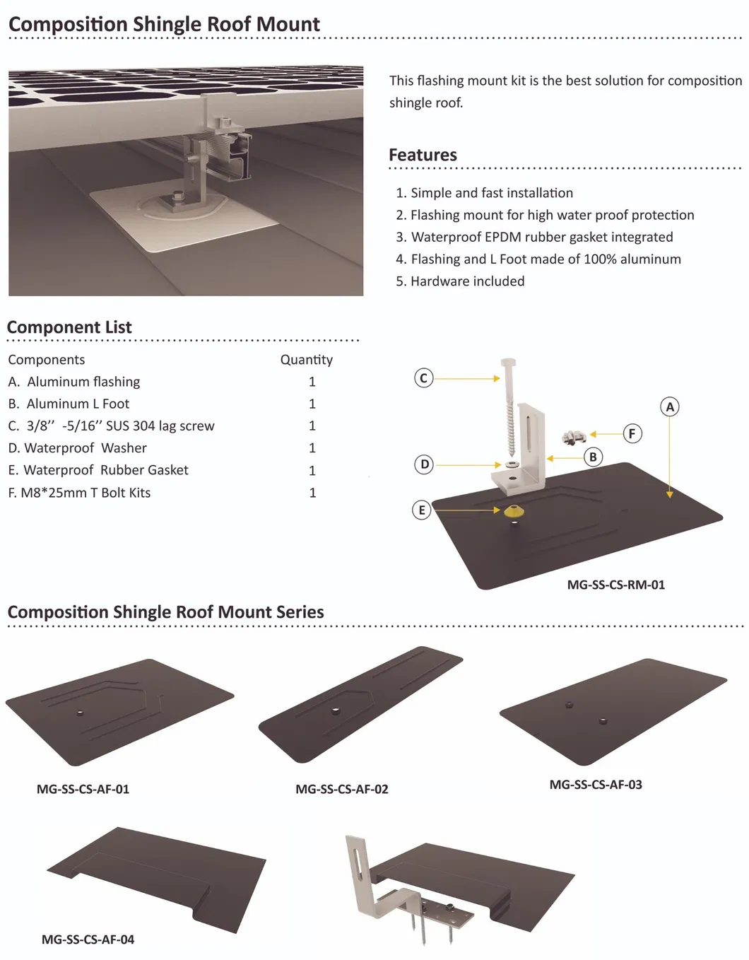 Shingle Roof Flashing Detail