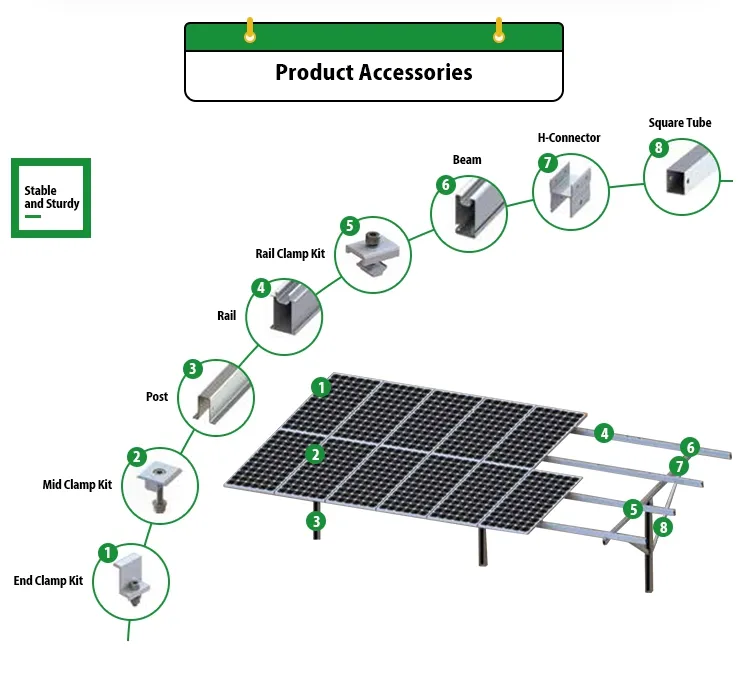 Pile Ground Mounting Components
