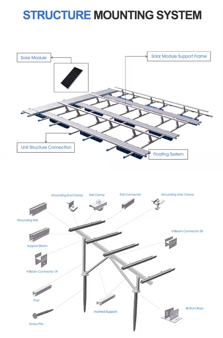 H-Shaped Track Component