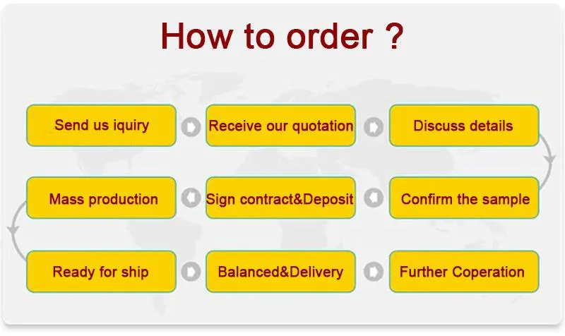 مواصفات إضافية