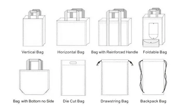 Bag Detail 1