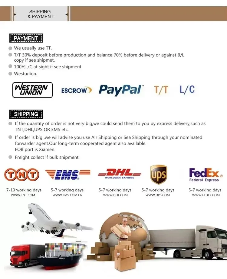 Logistics 1