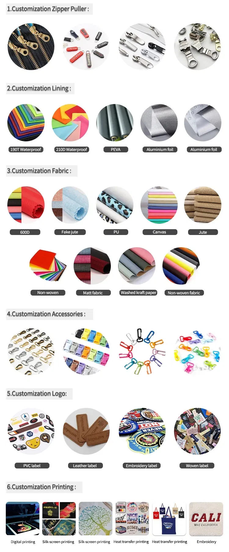 product parameters