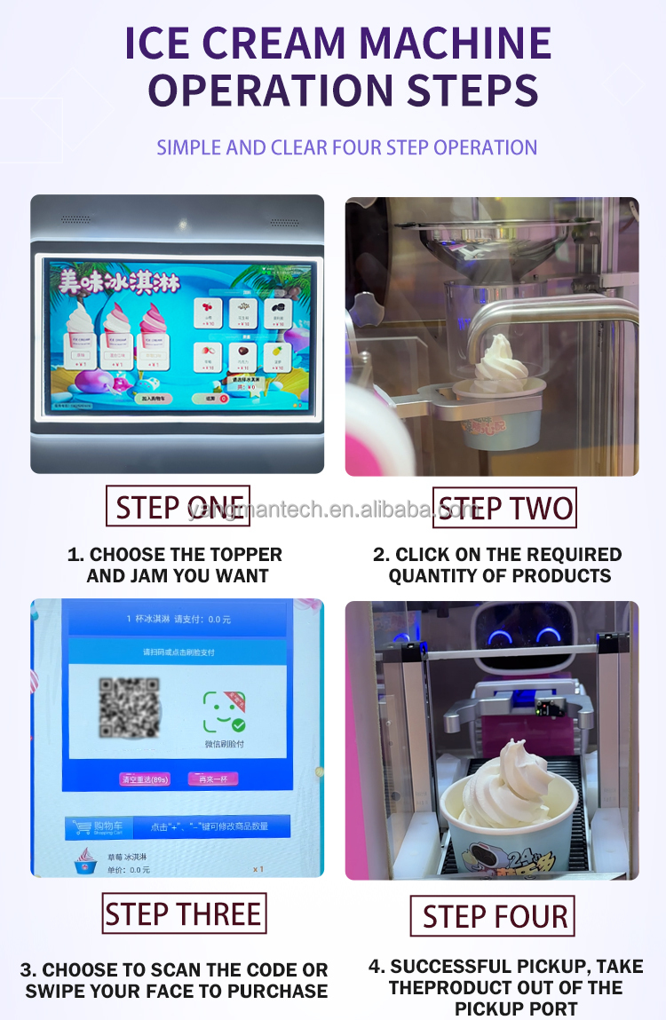 Ice Cream Machine Detail 4