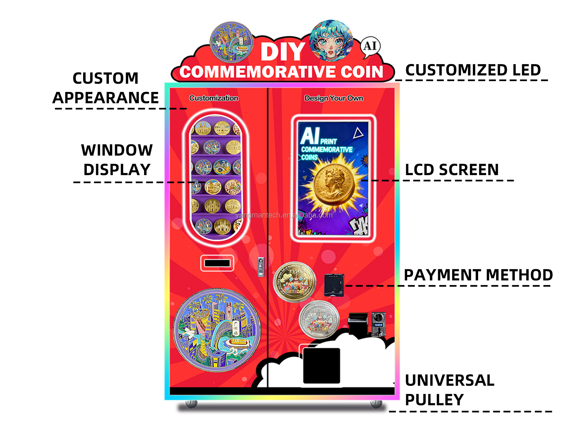 Vending Machine Details 1