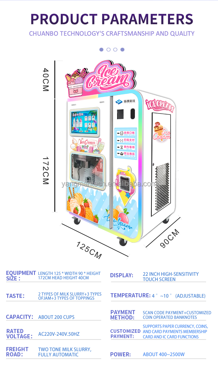 Two-Color Ice Cream Machine Features