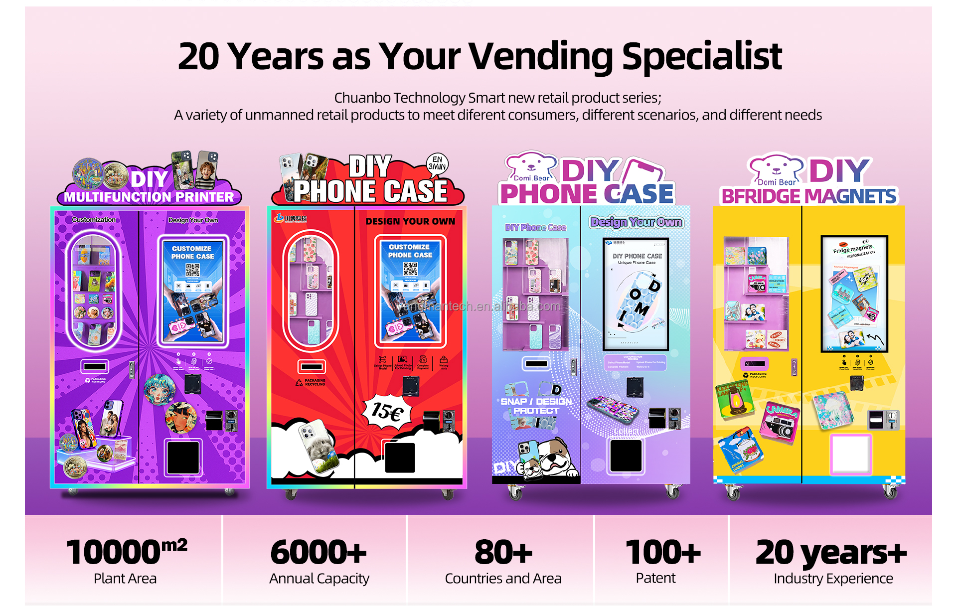 Vending Machine Details