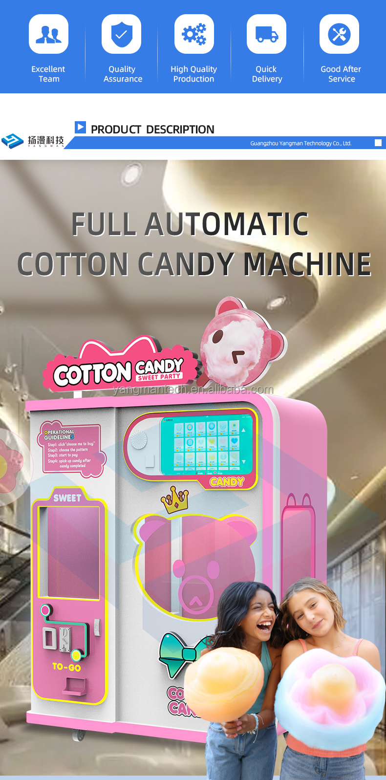 Cotton Candy Machine Display 1