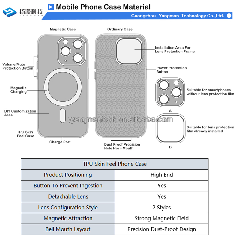 2026 New Machine High Profit Source Factory Customized 24h Unattended Self-service Mobile Phone Case Printing Vending Machine