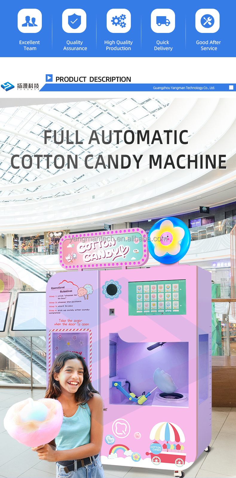 Cotton Candy Vending Machine Overview