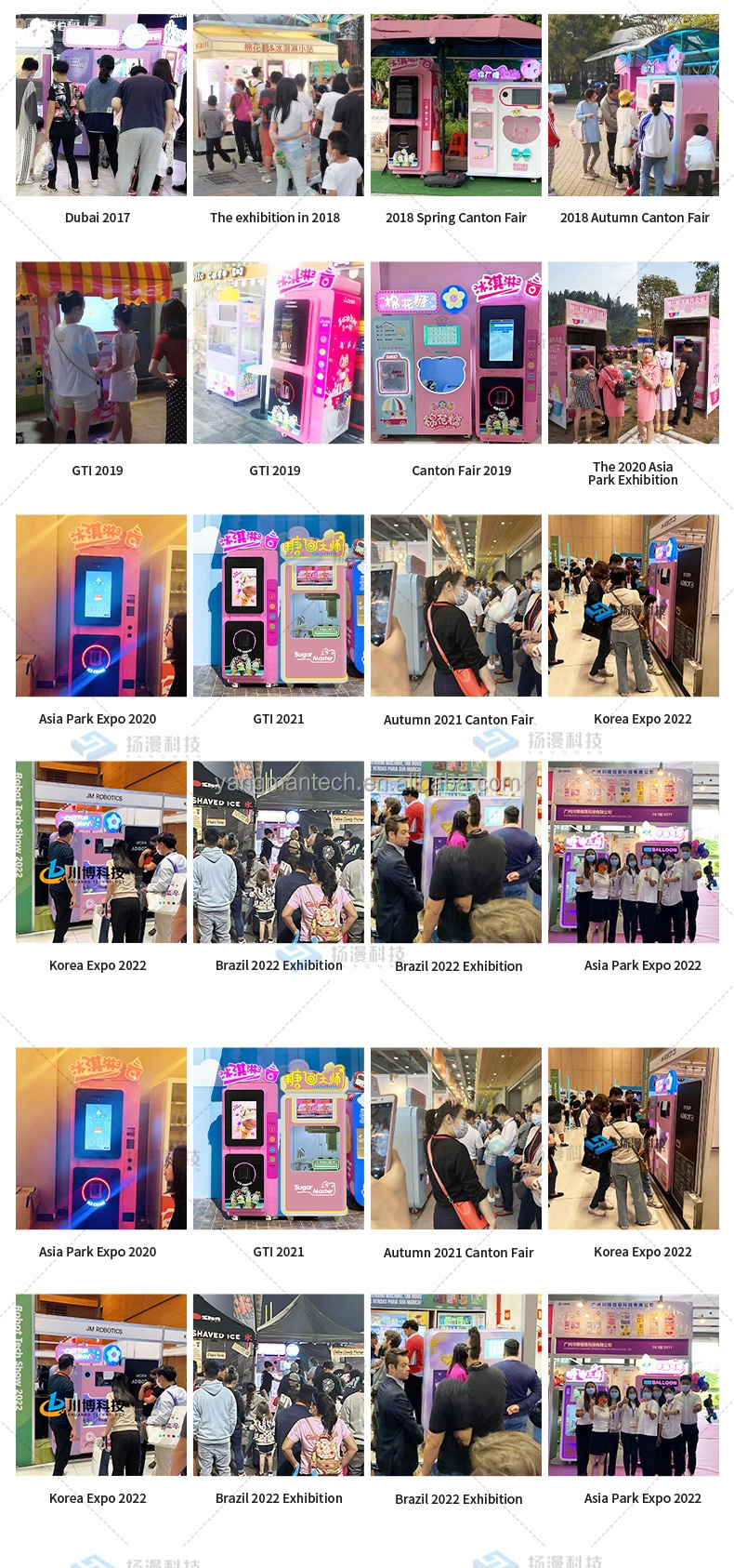 Global Market