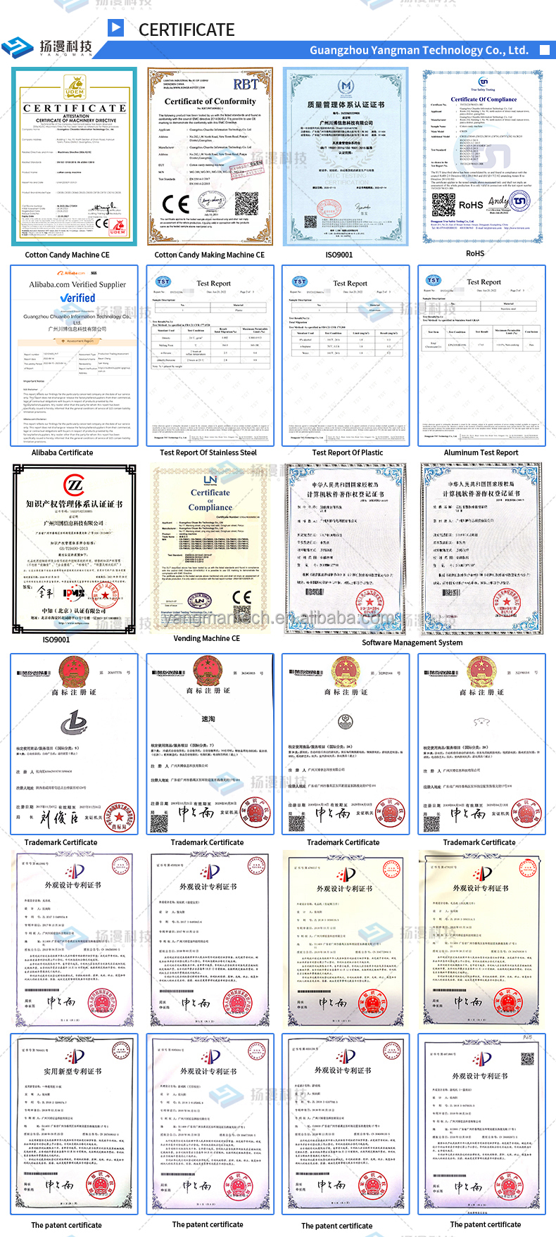 Product Certifications