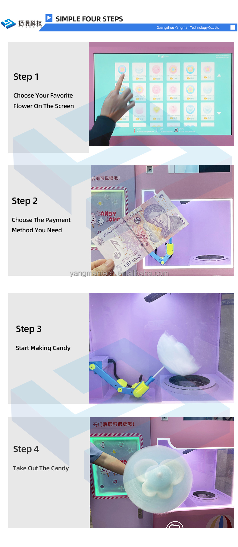 Cotton Candy Production Process