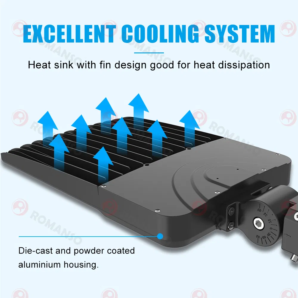 Romanso Hot Selling LED Shoebox Light AC100-277V 3000K-6000K LED Area Light for LED Parking Lot Lighting