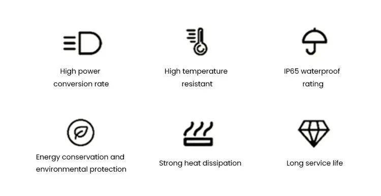 Smart Lighting System
