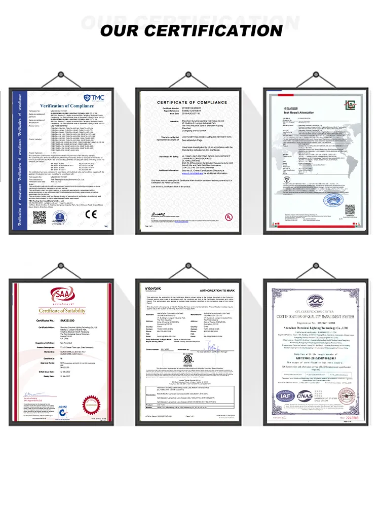 Certifications