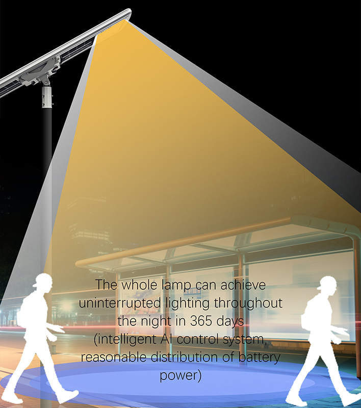 Waterproof IP66 LED Street Light for Outdoor Use